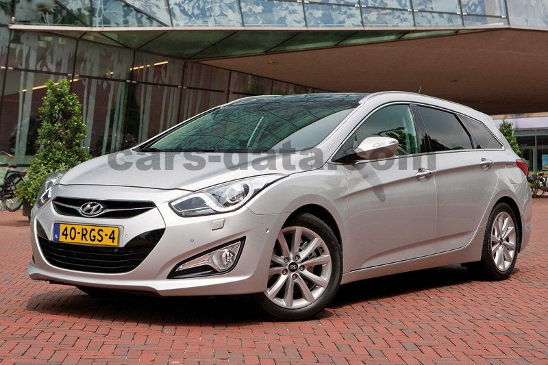 Hyundai i40 Wagon