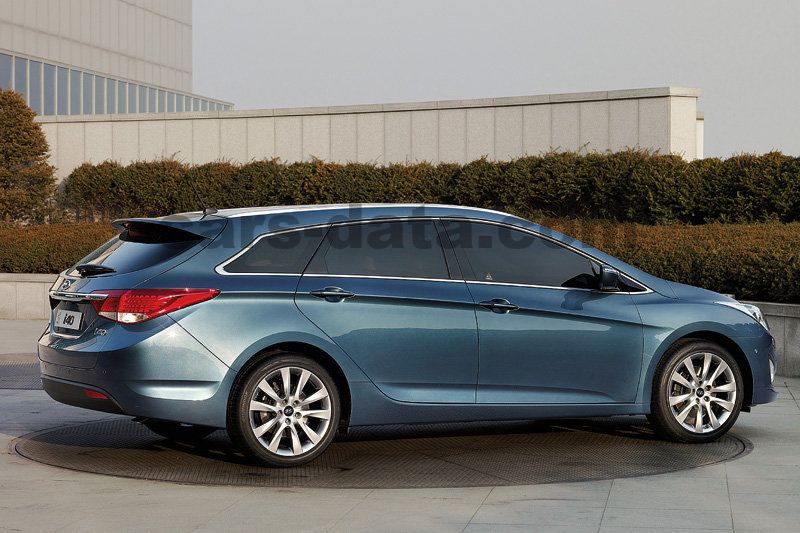 Hyundai i40 Wagon