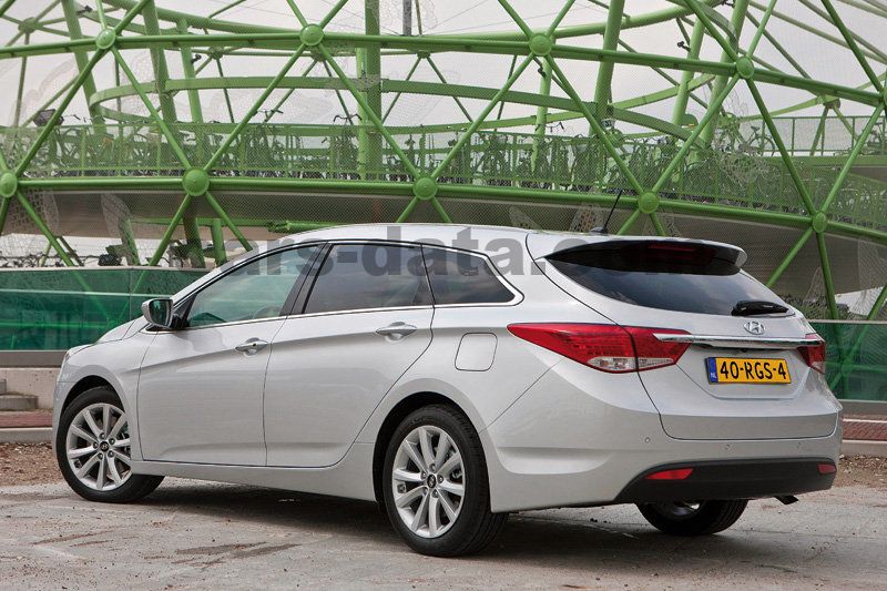 Hyundai i40 Wagon