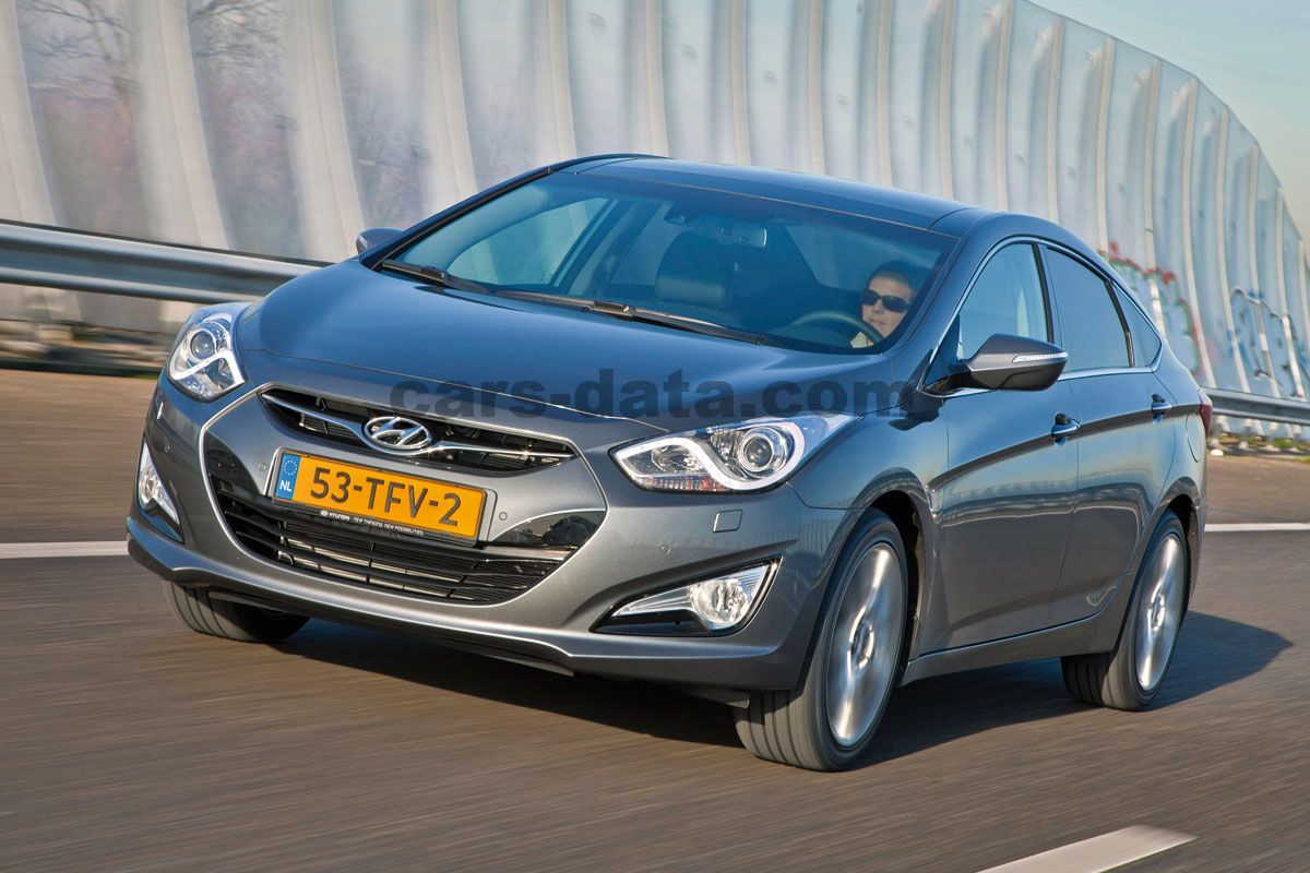 Hyundai i40