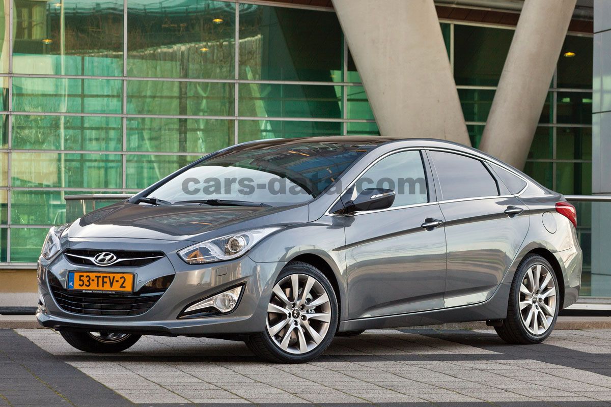 Hyundai i40