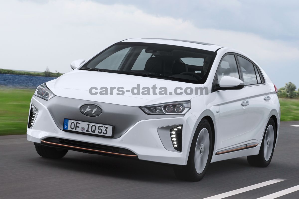 Hyundai Ioniq Electric