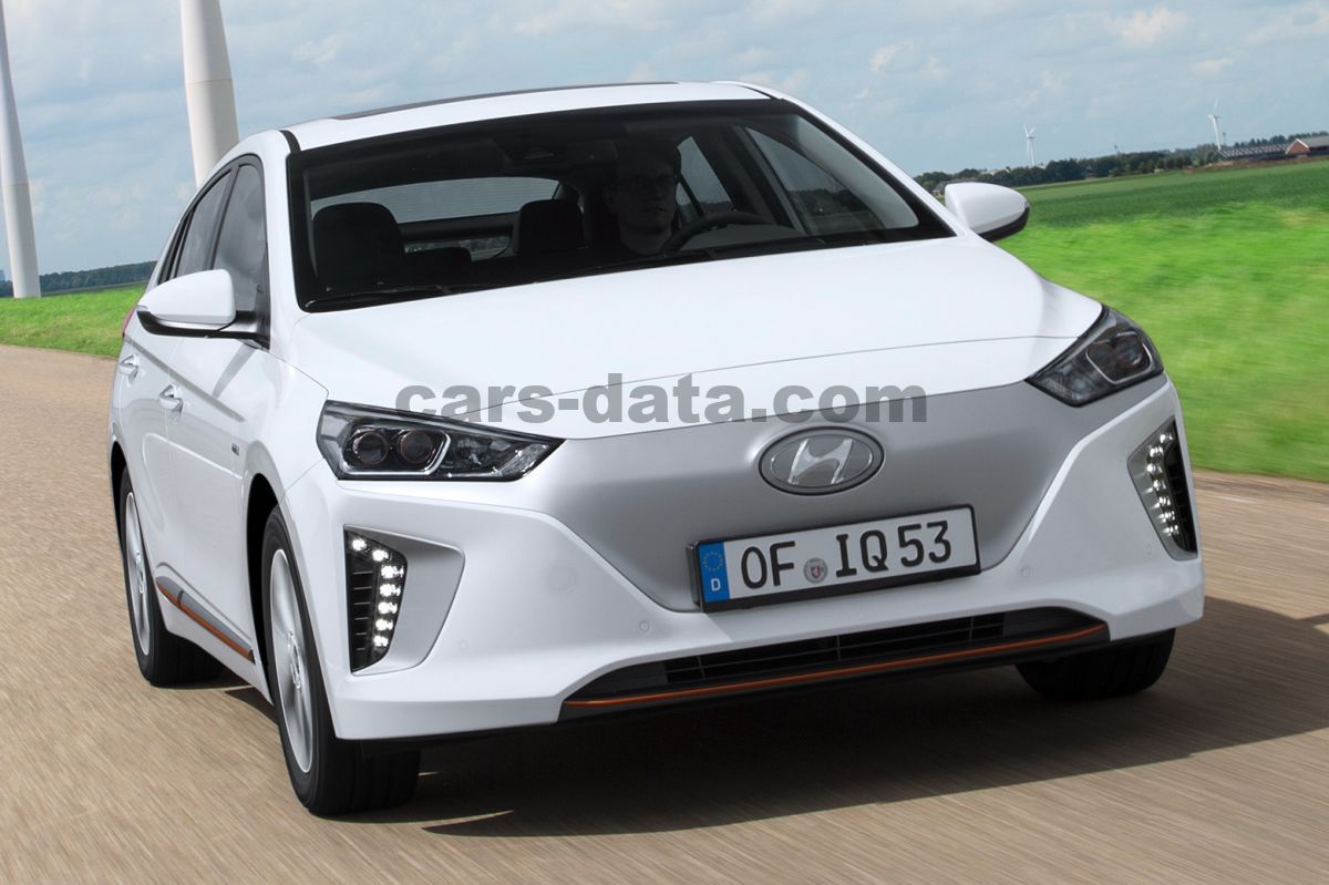 Hyundai Ioniq Electric