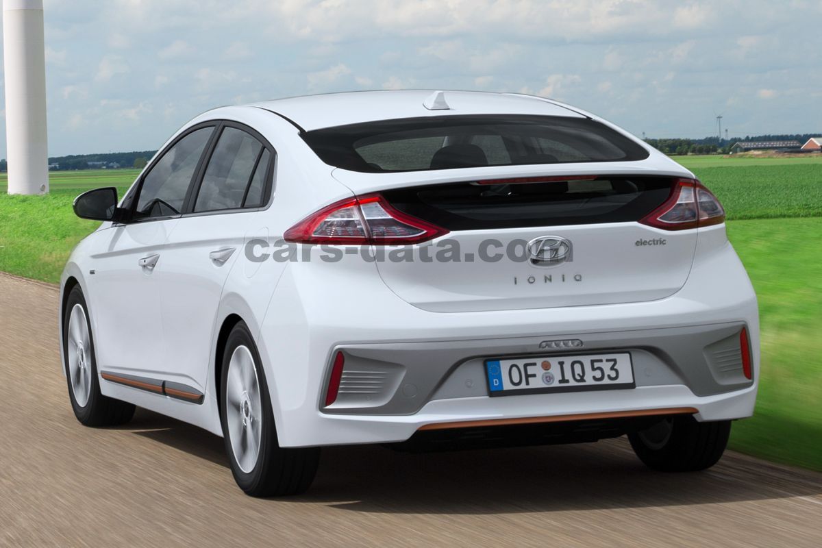 Hyundai Ioniq Electric