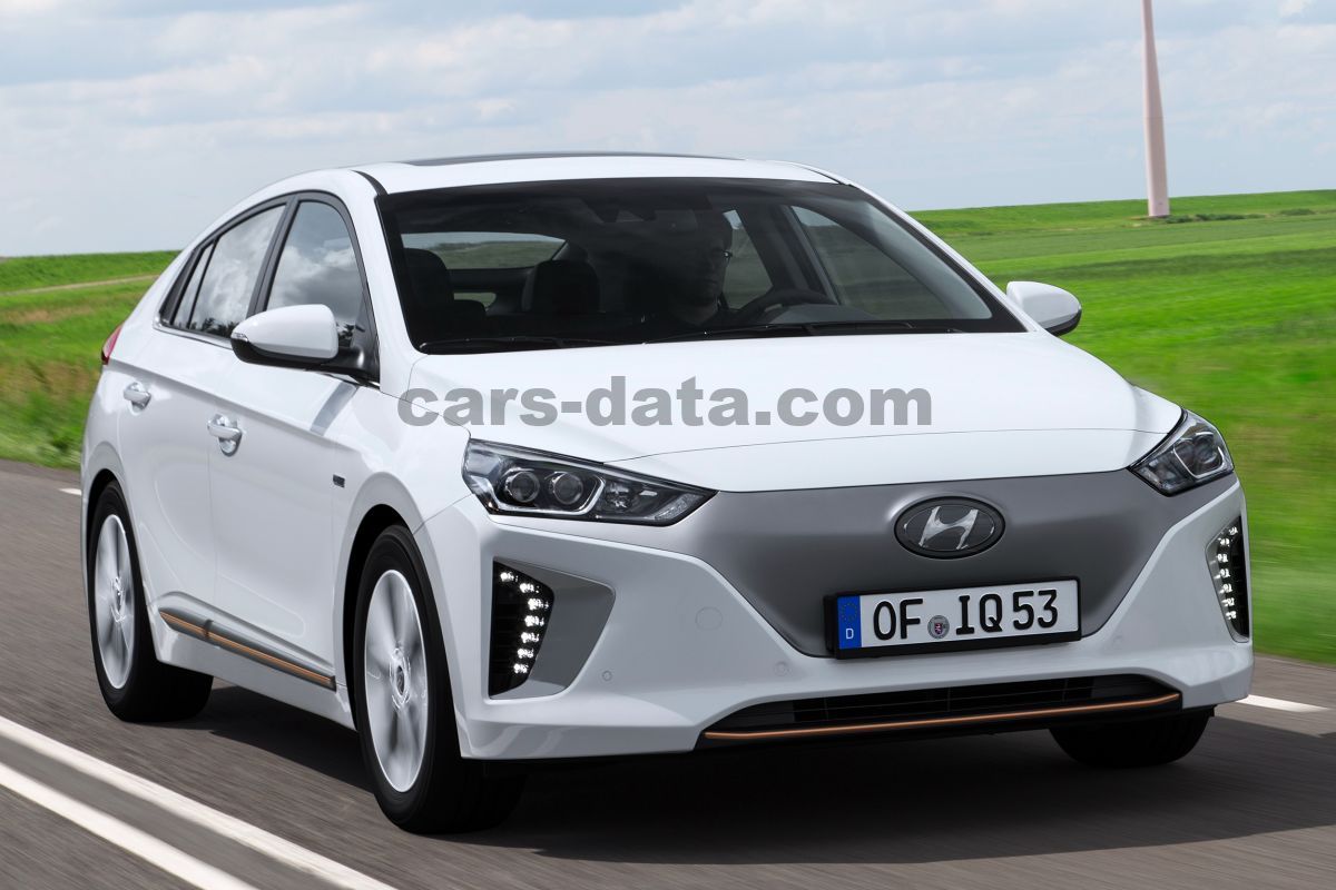 Hyundai Ioniq Electric