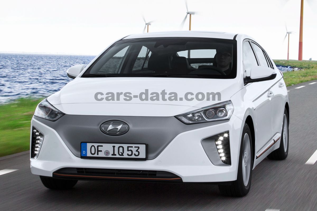 Hyundai Ioniq Electric