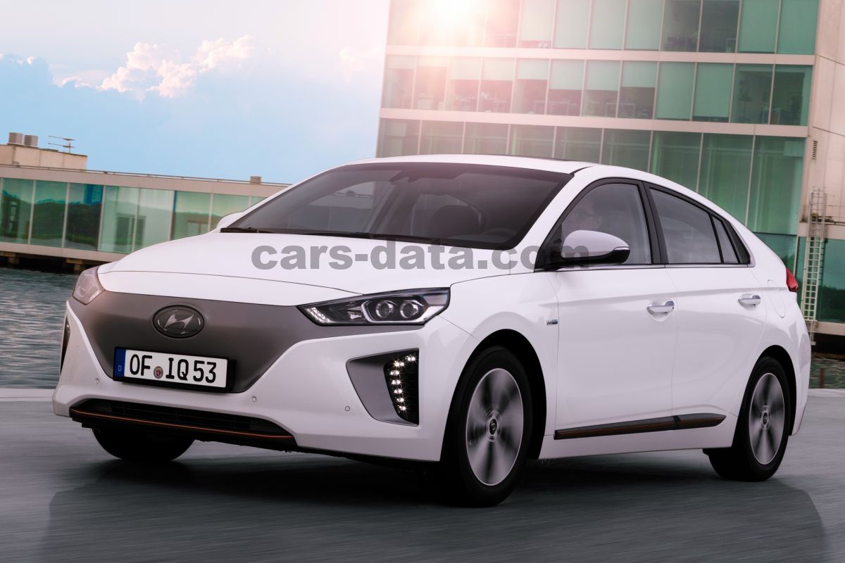 Hyundai Ioniq Electric