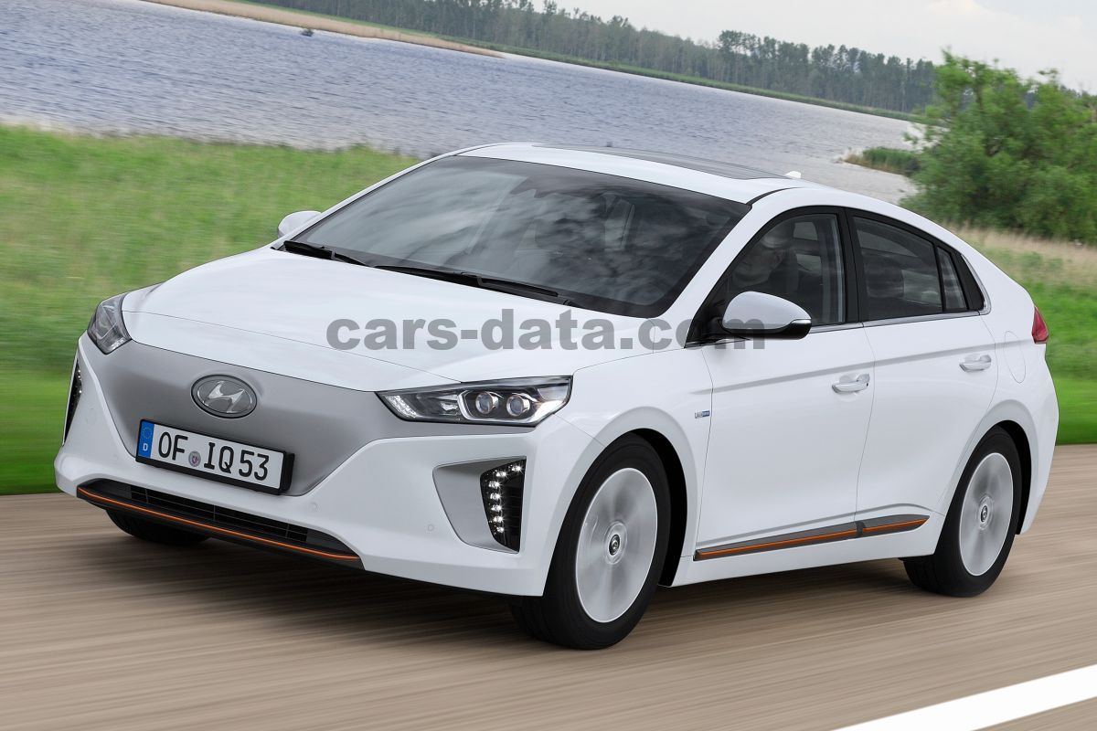 Hyundai Ioniq Electric