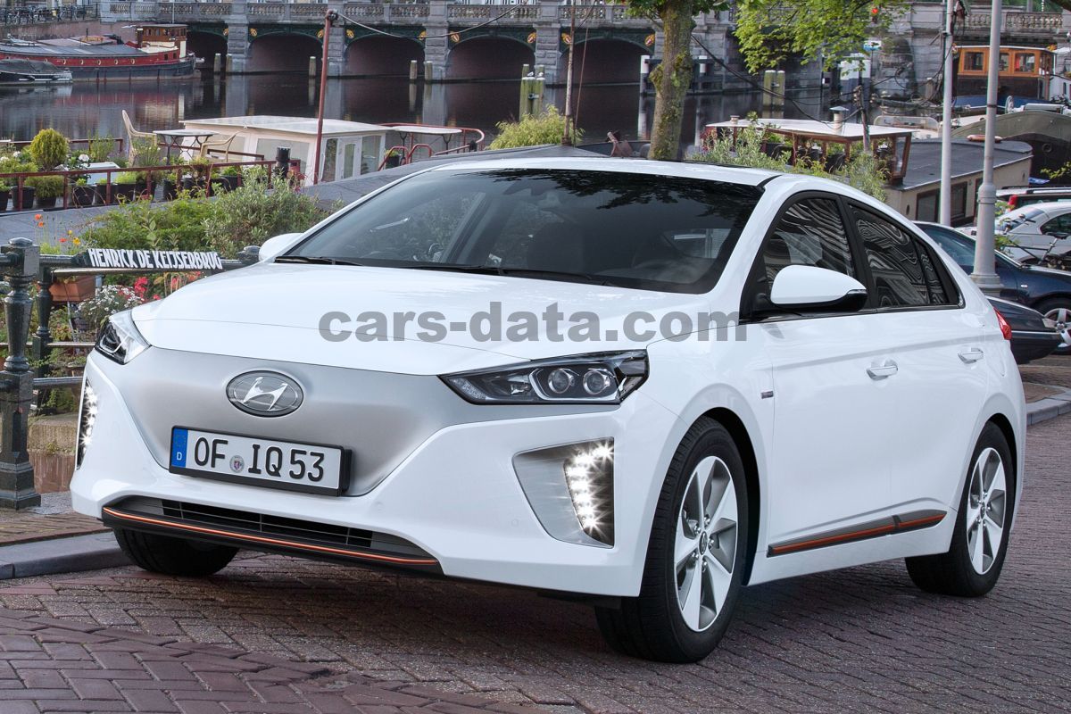 Hyundai Ioniq Electric