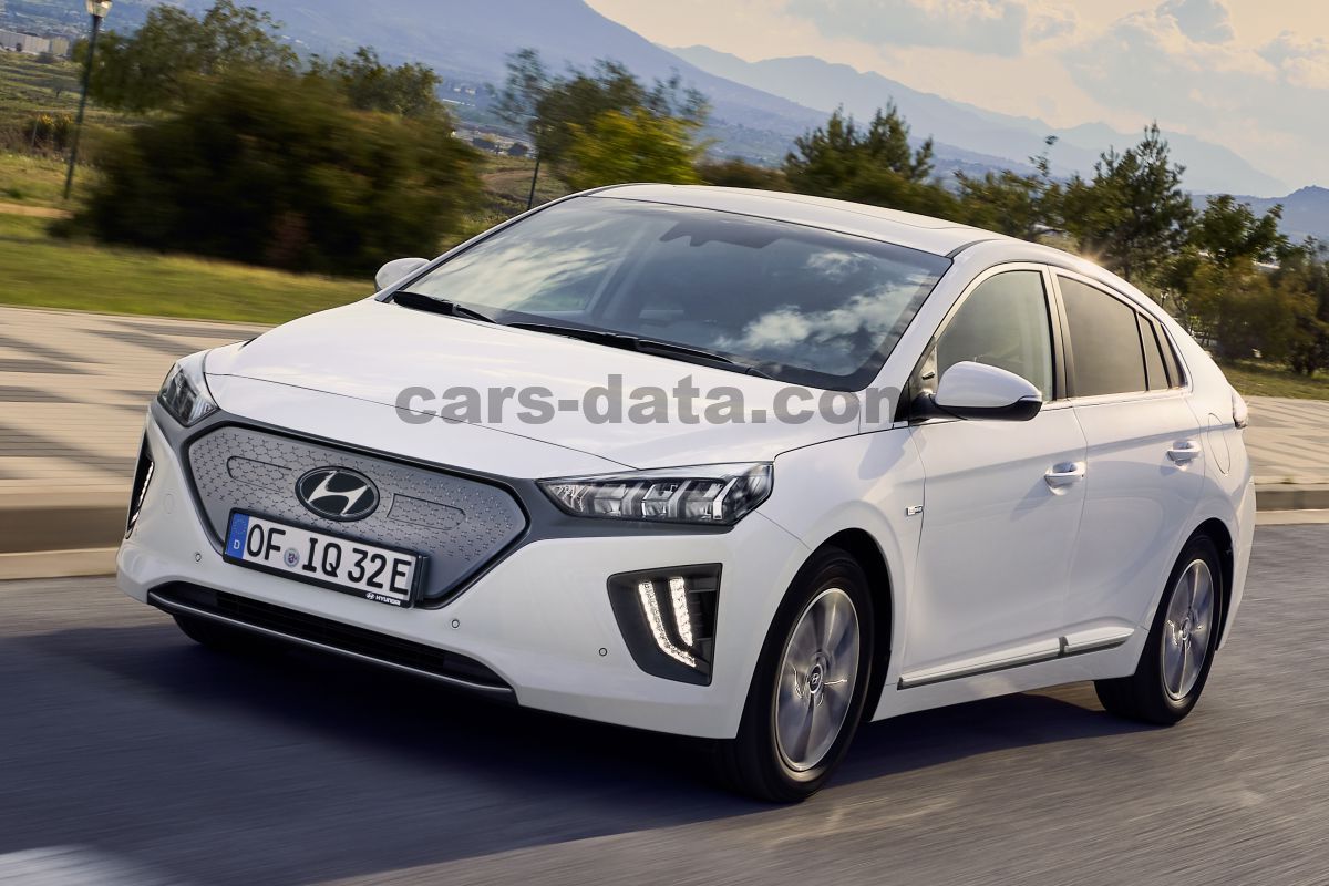 Hyundai Ioniq Electric