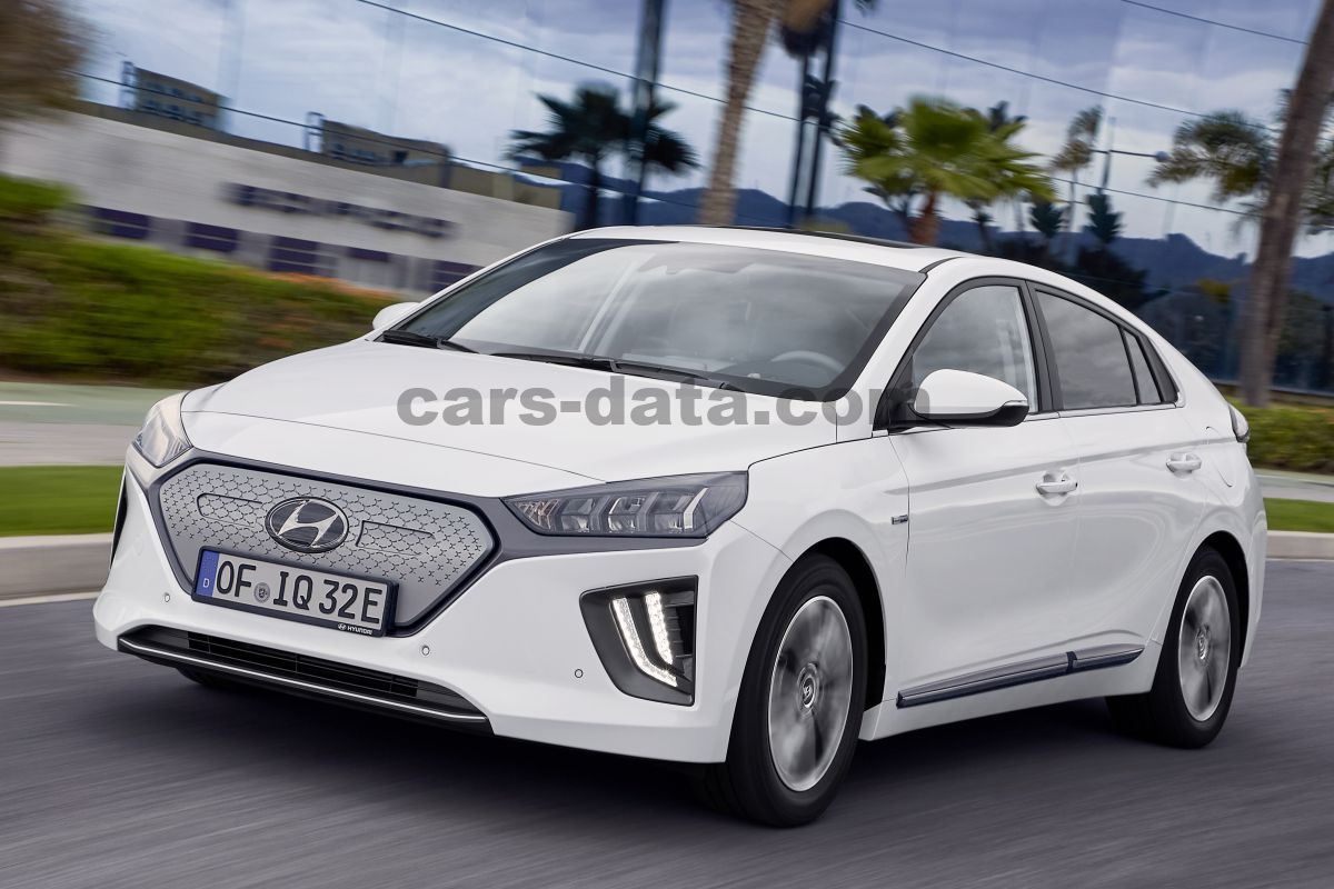 Hyundai Ioniq Electric