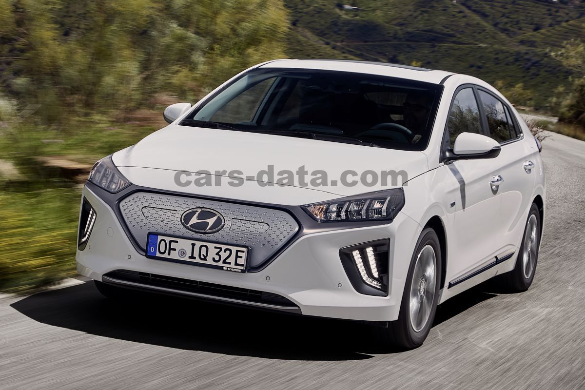 Hyundai Ioniq Electric