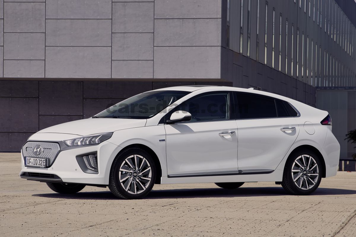 Hyundai Ioniq Electric