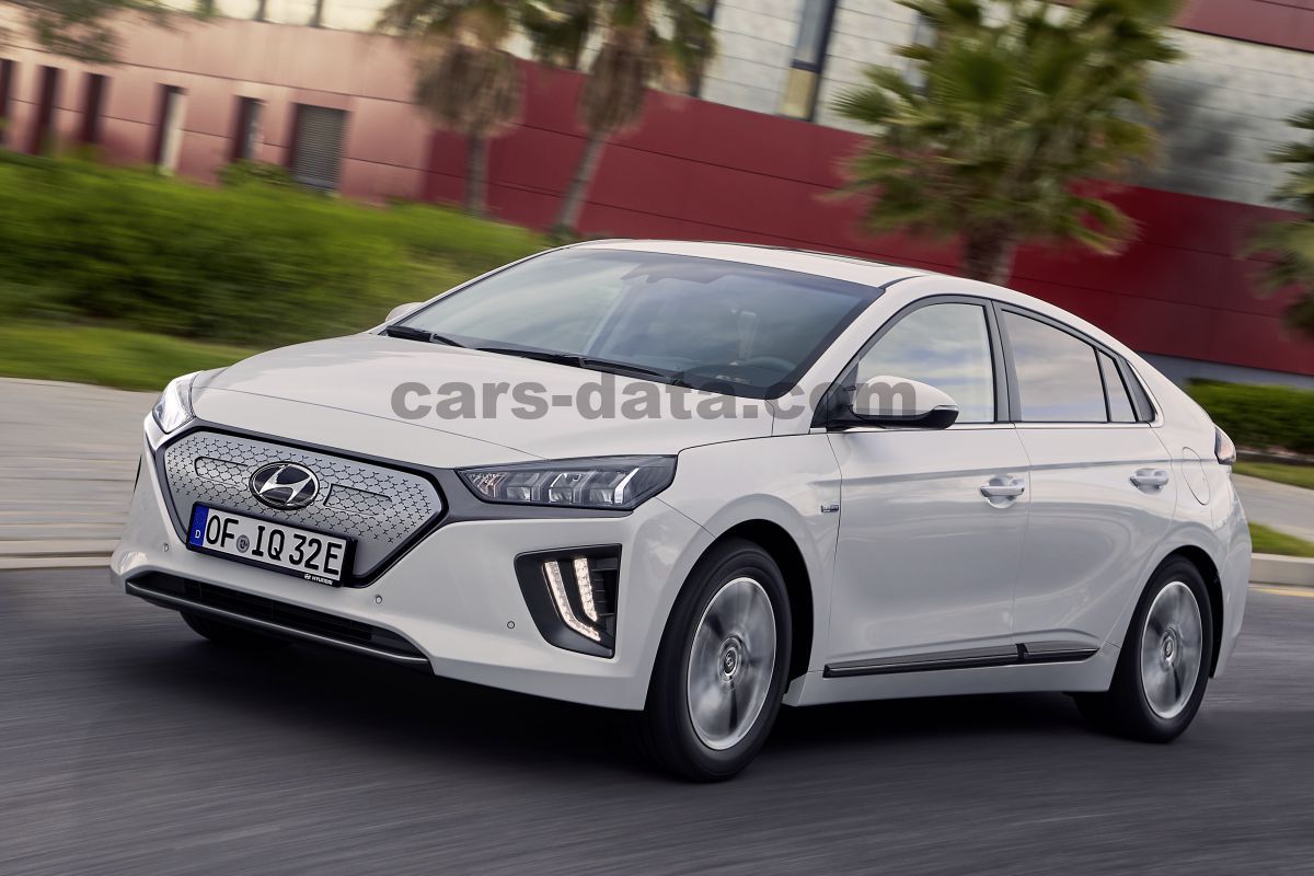 Hyundai Ioniq Electric