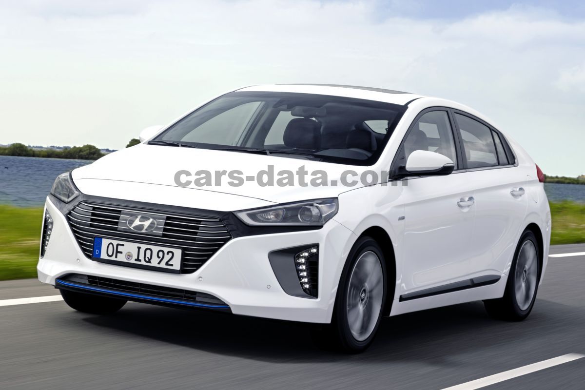 Hyundai Ioniq