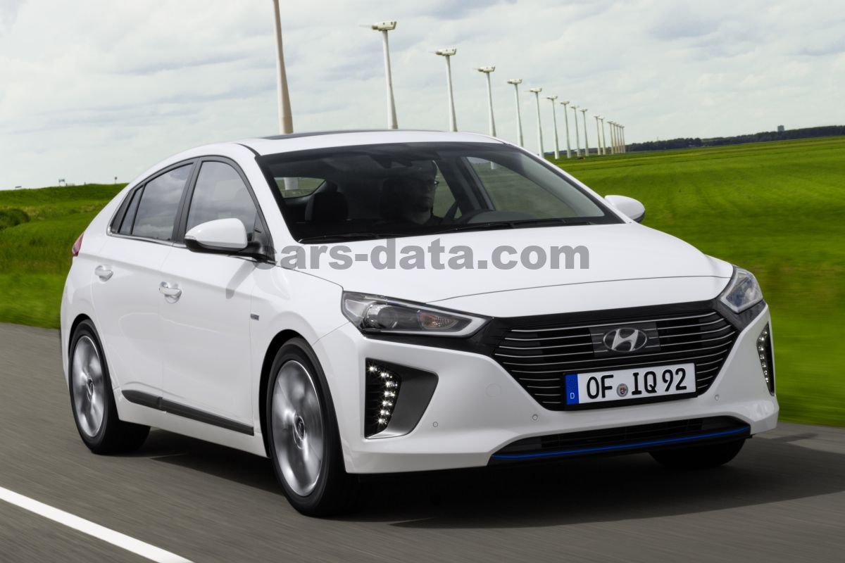 Hyundai Ioniq