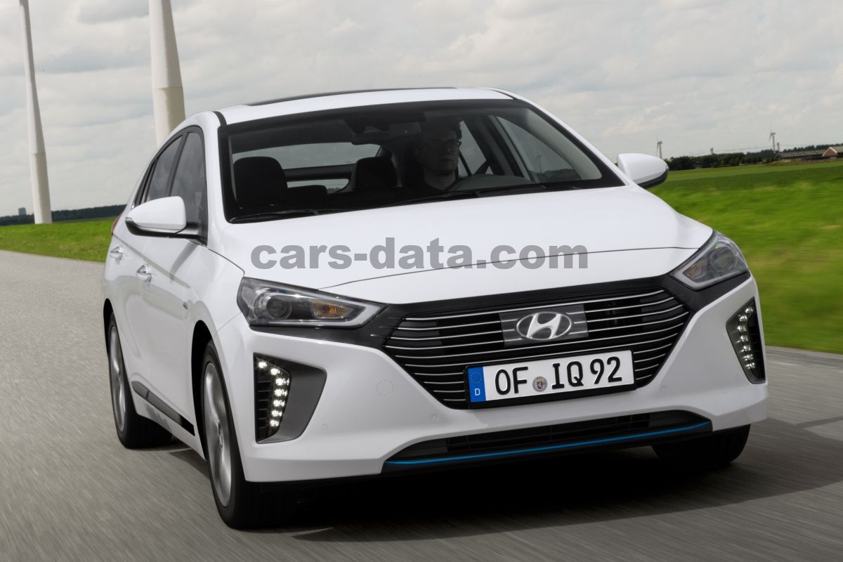 Hyundai Ioniq