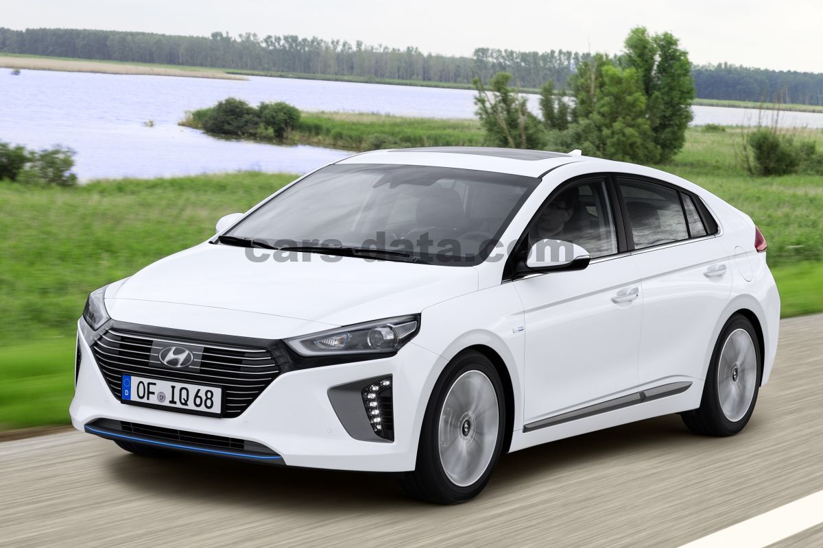 Hyundai Ioniq