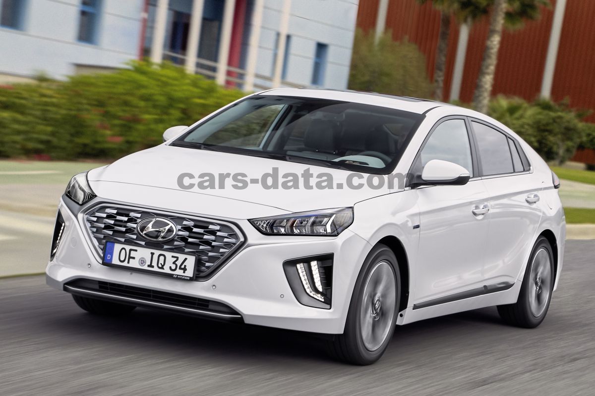 Hyundai Ioniq