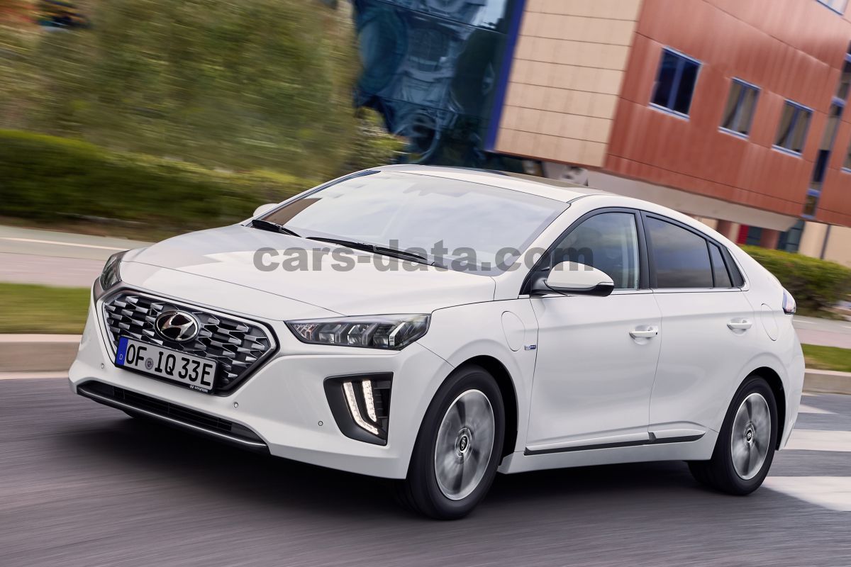 Hyundai Ioniq