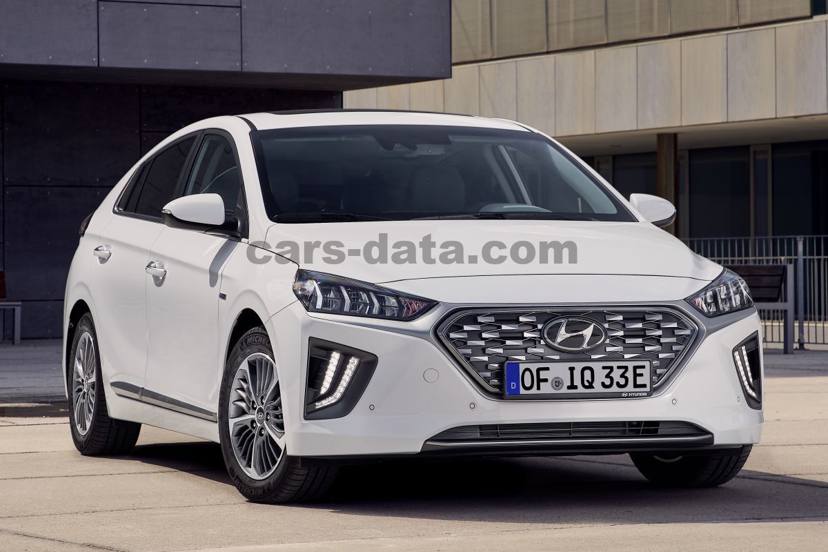 Hyundai Ioniq