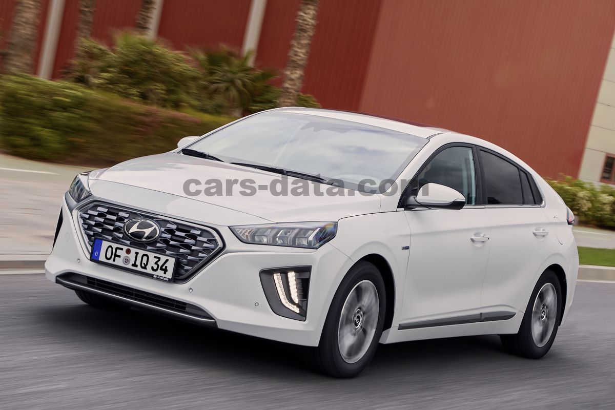 Hyundai Ioniq