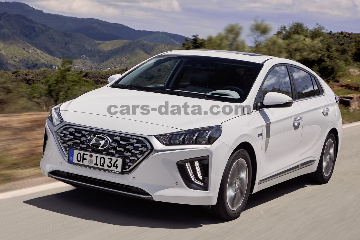 Hyundai Ioniq