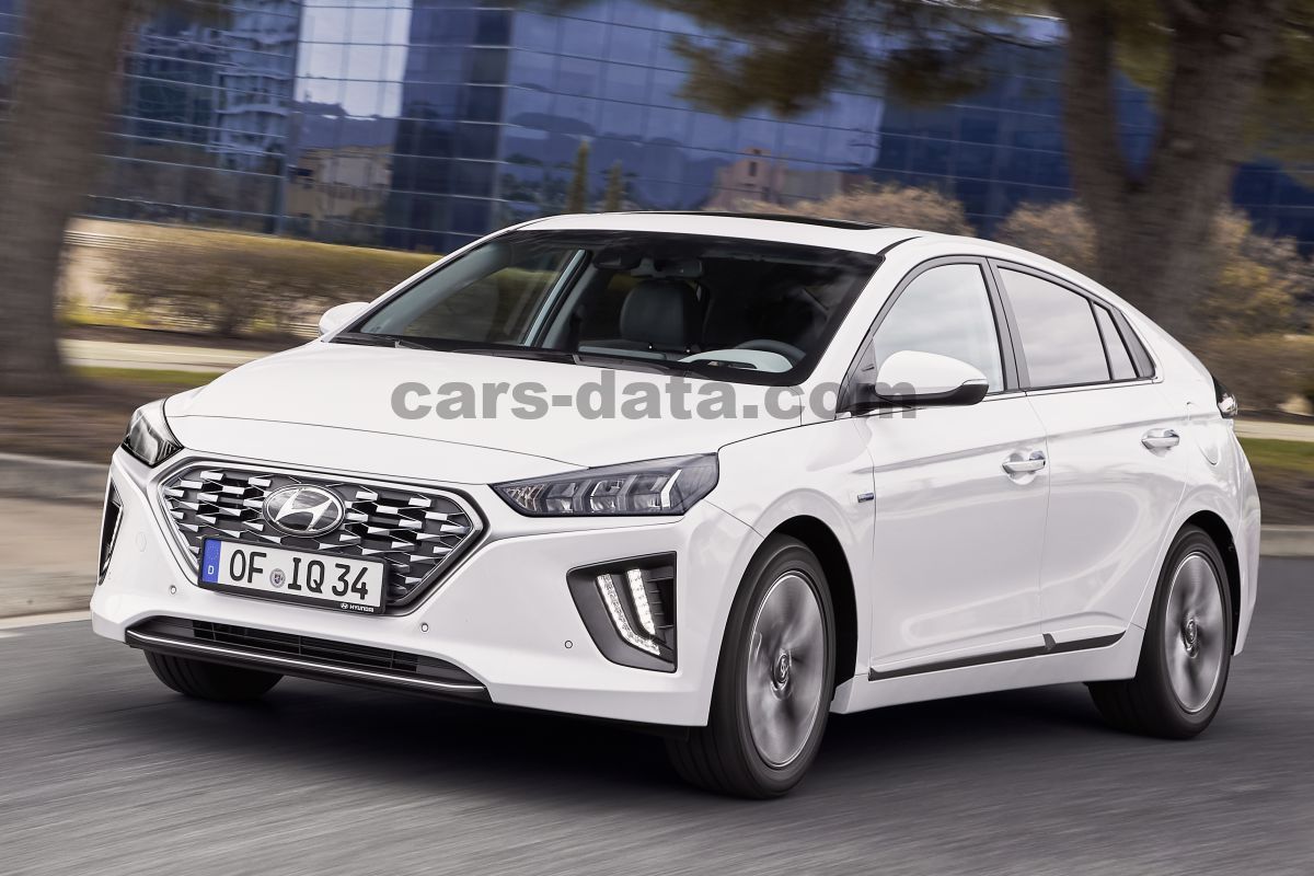 Hyundai Ioniq