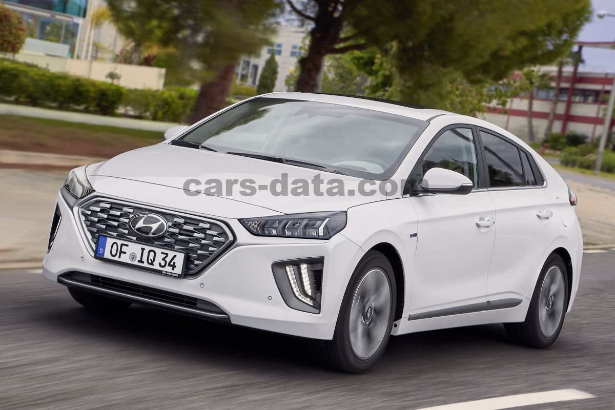 Hyundai Ioniq