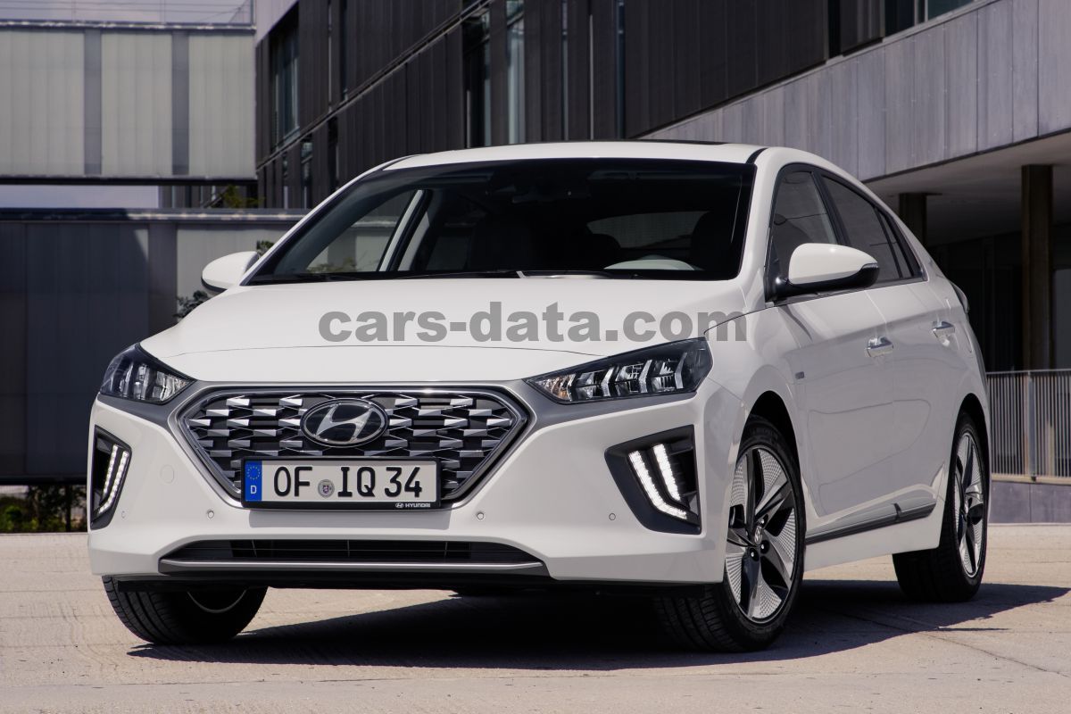 Hyundai Ioniq