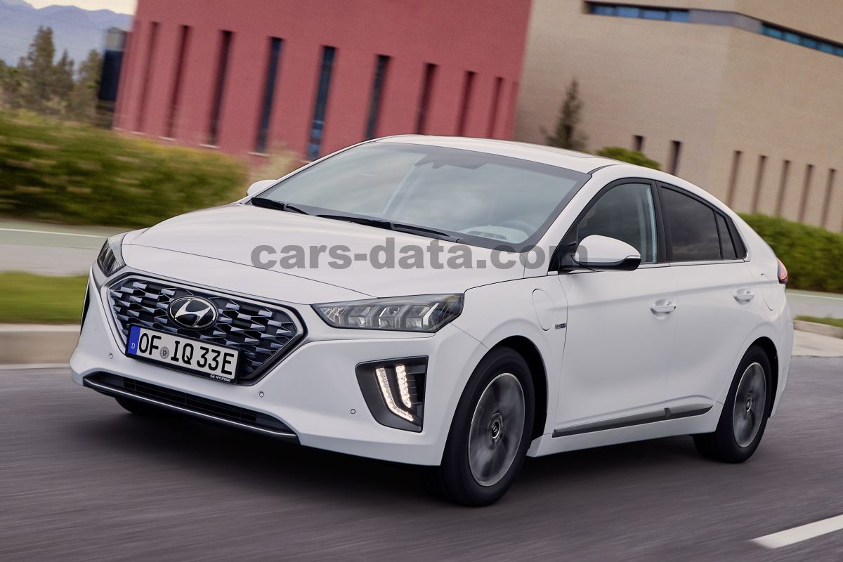 Hyundai Ioniq