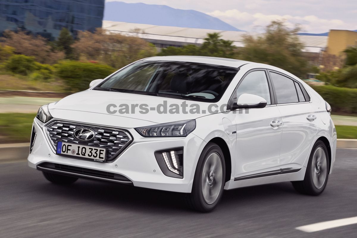 Hyundai Ioniq