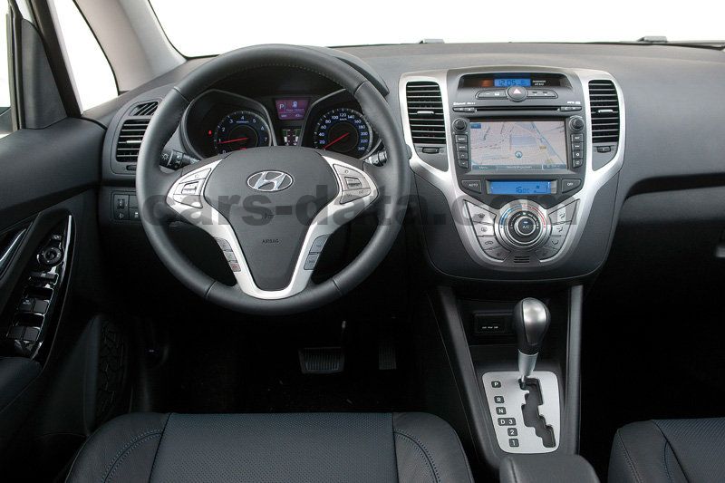 Hyundai ix20