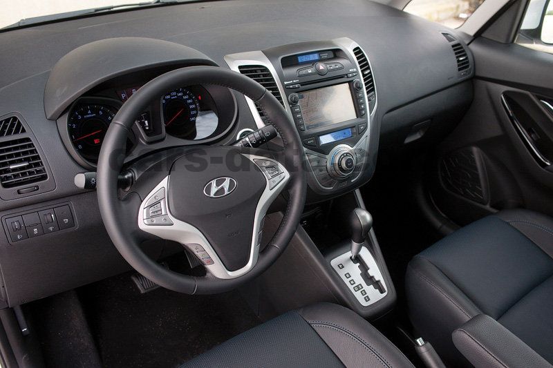 Hyundai ix20