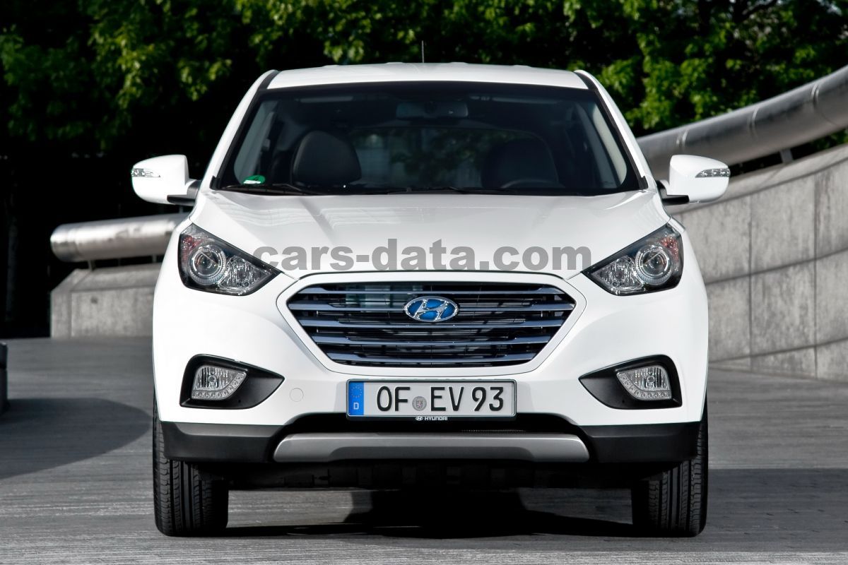 Hyundai ix35 FCEV