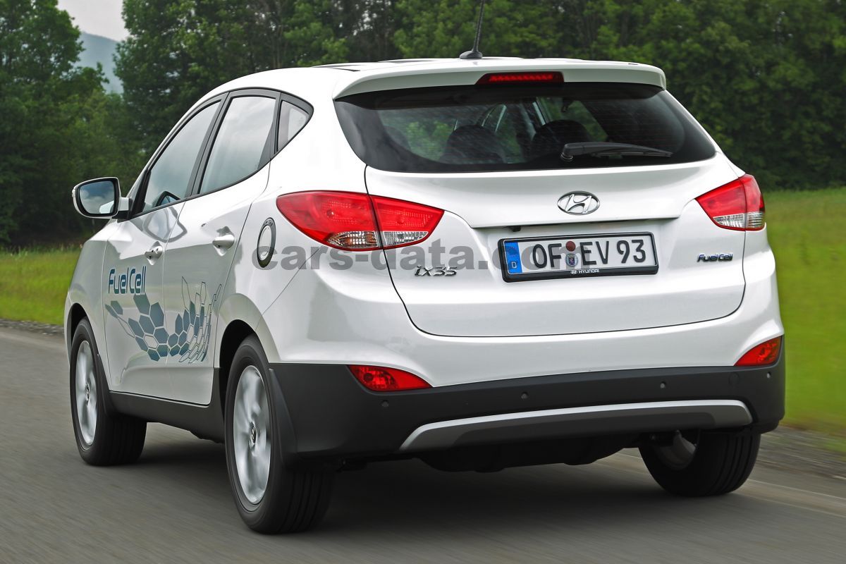 Hyundai ix35 FCEV