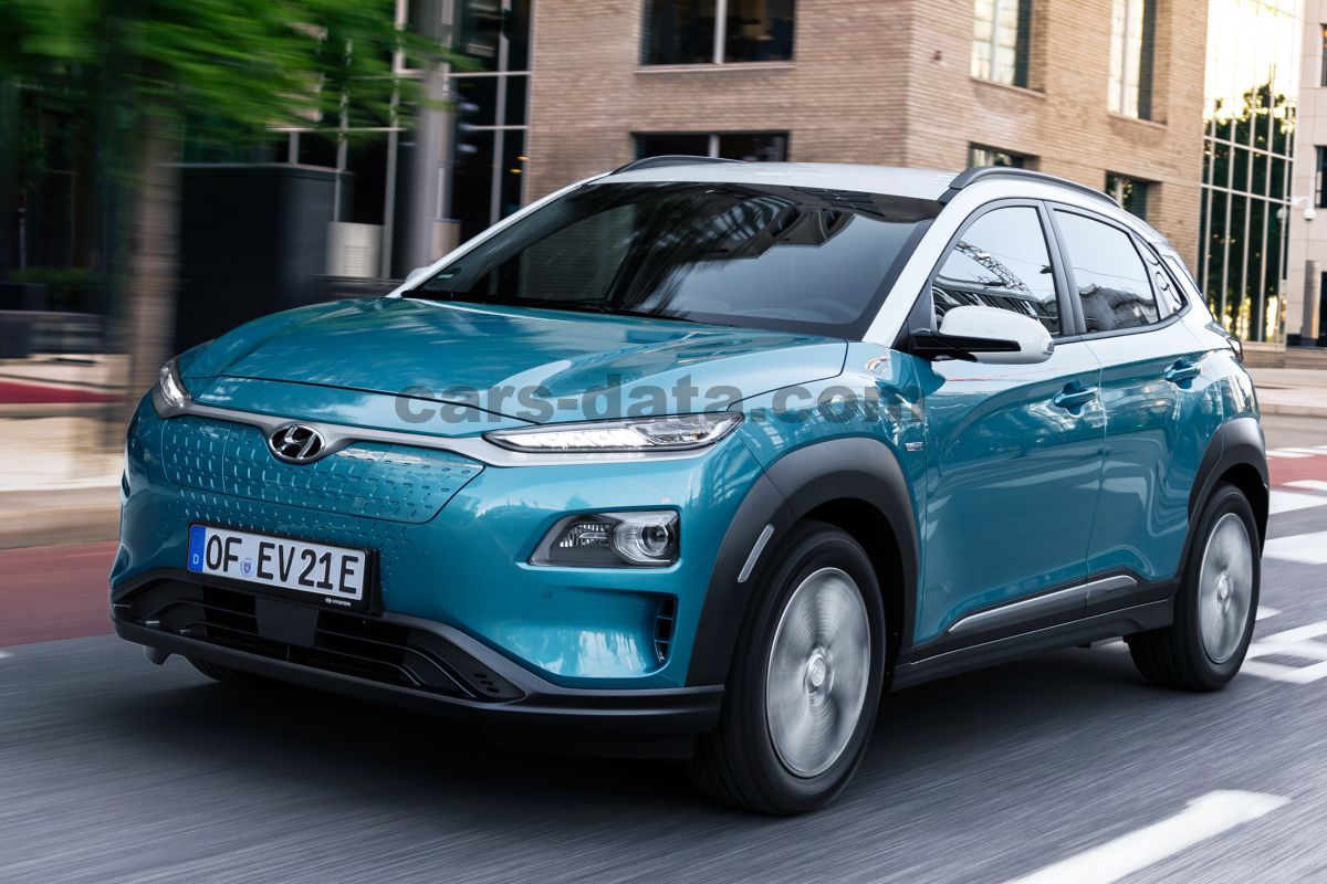 Hyundai Kona Electric