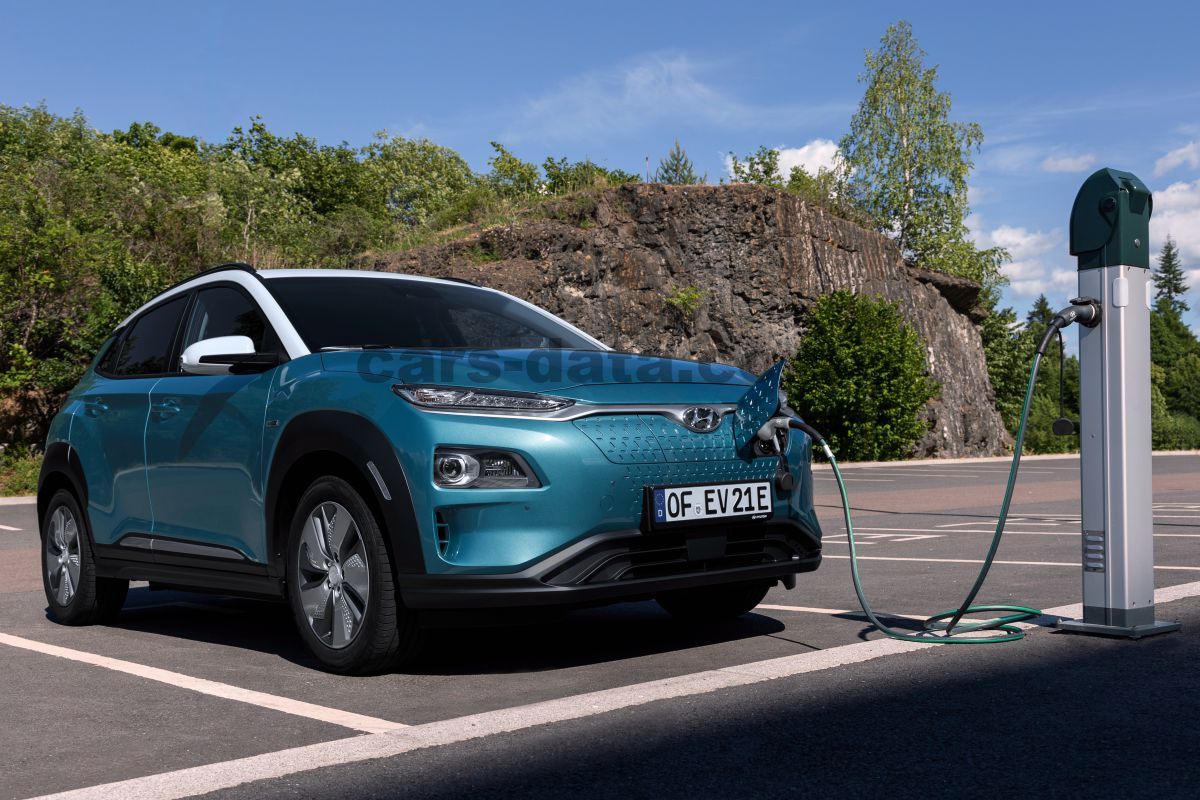 Hyundai Kona Electric