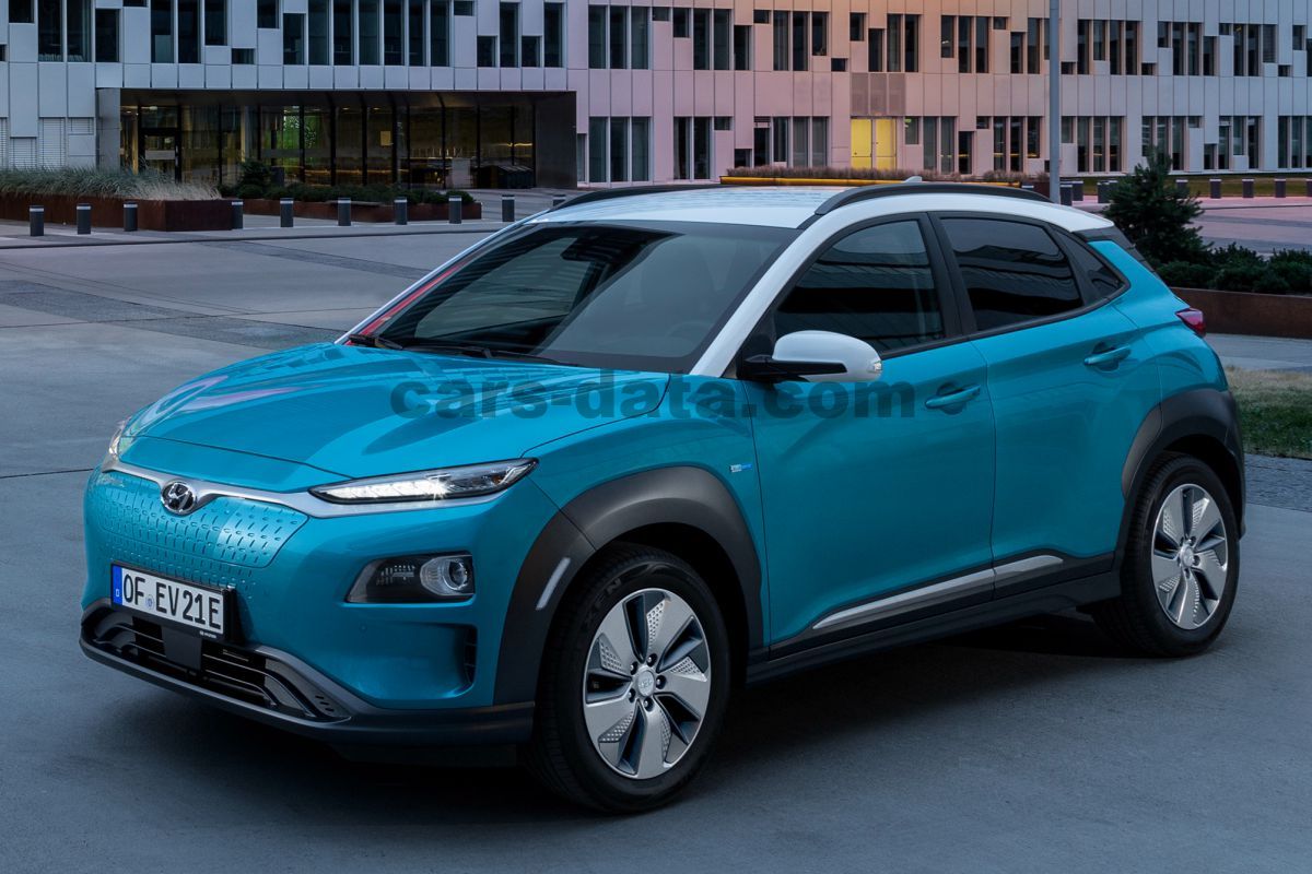Hyundai Kona Electric