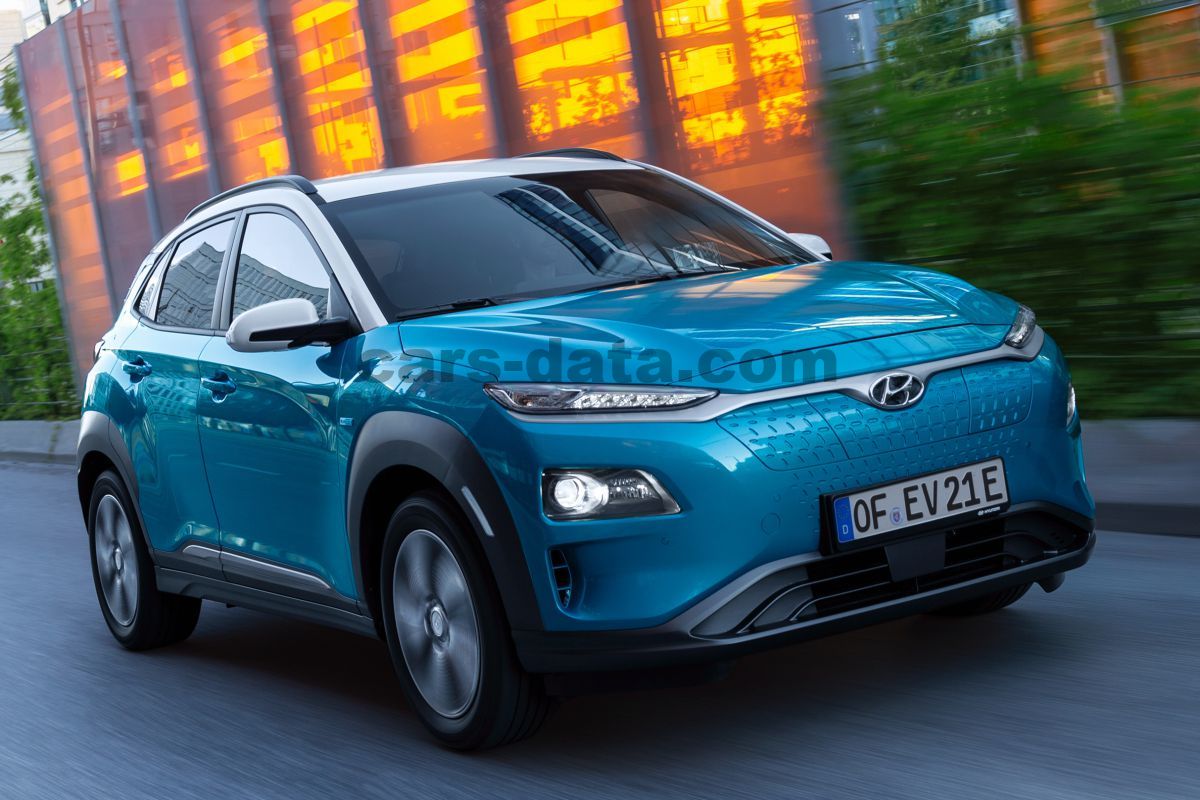 Hyundai Kona Electric