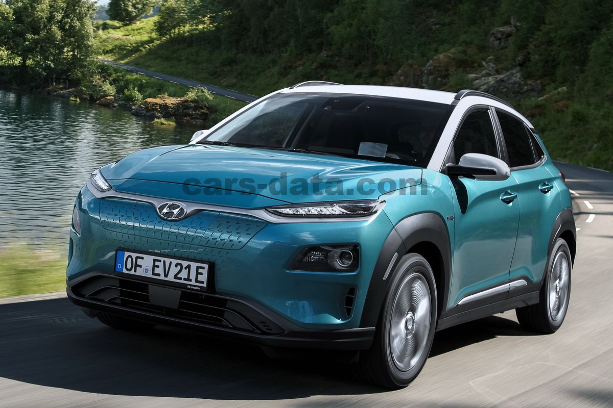 Hyundai Kona Electric