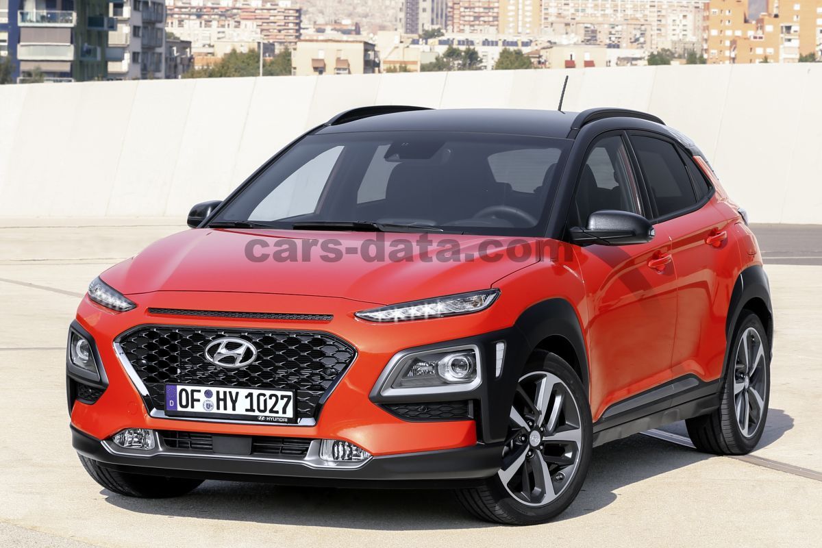 Hyundai Kona