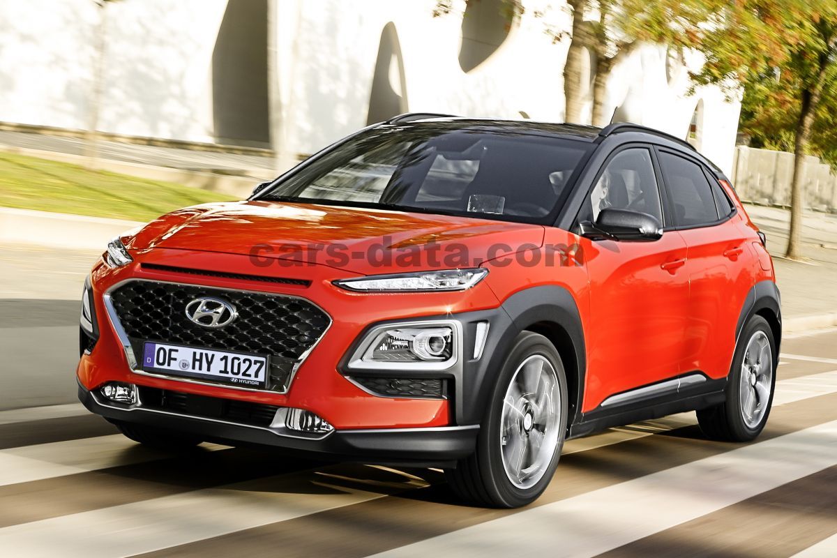 Hyundai Kona