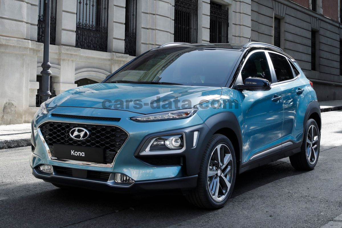 Hyundai Kona