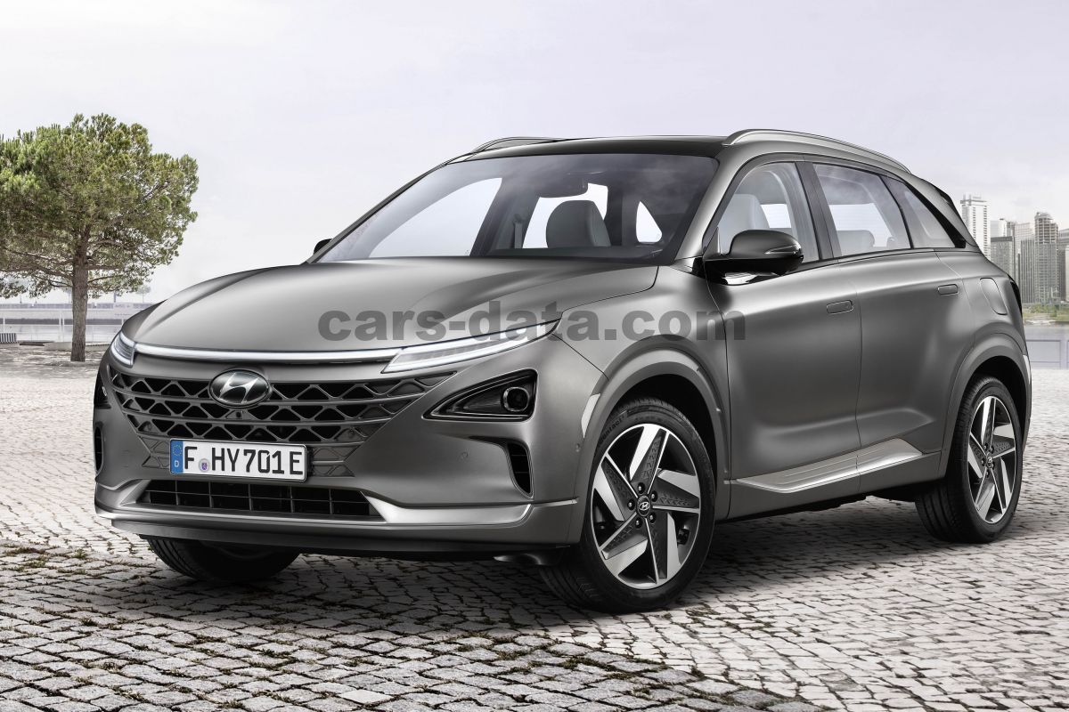 Hyundai Nexo