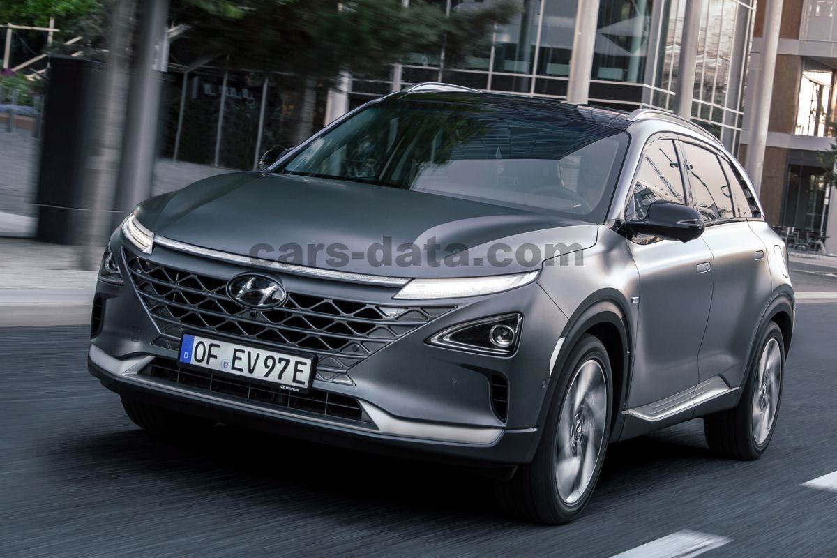 Hyundai Nexo