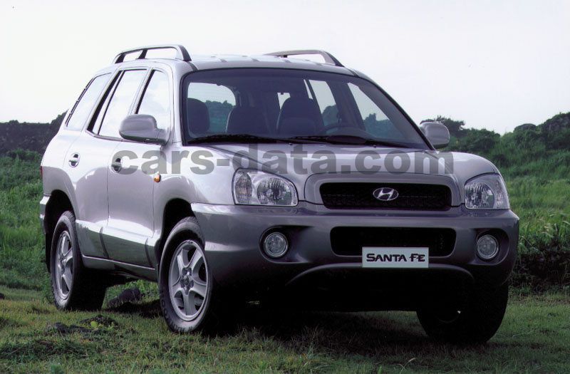 Hyundai Santa Fe