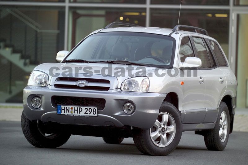 Tổng hợp với hơn 99 santafe 2004 tuyệt vời nhất 22 Mua bán xe Hyundai SantaFe 2004 màu vàng ở Hà Nội 032023 Bonbanhcom