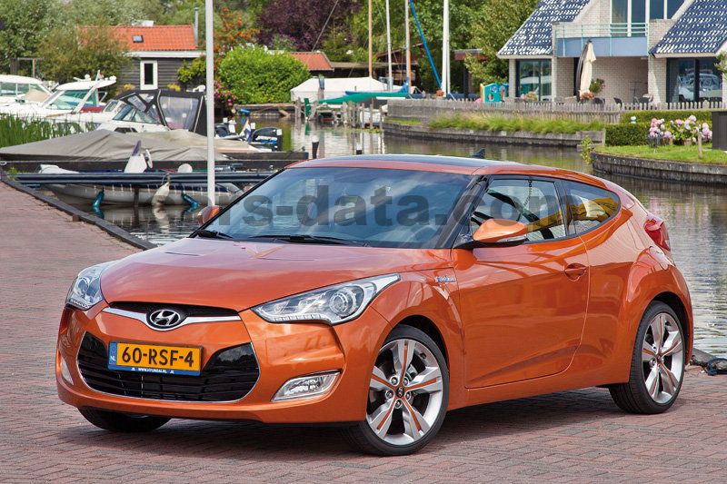 Hyundai Veloster