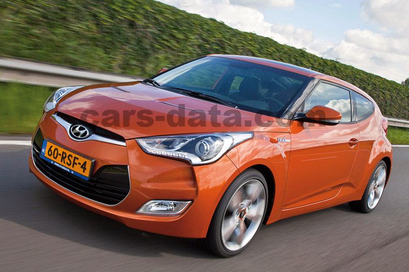 Hyundai Veloster